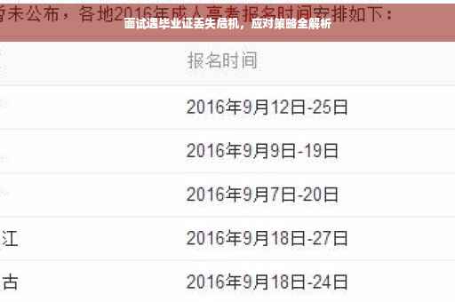 面试遇毕业证丢失危机，应对策略全解析