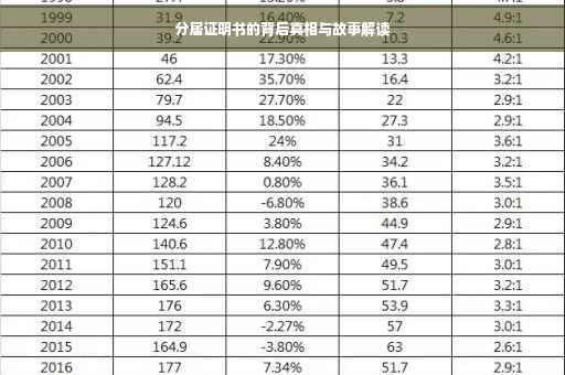 分居证明书的背后真相与故事解读