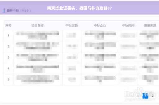 南京毕业证丢失，找回与补办攻略??