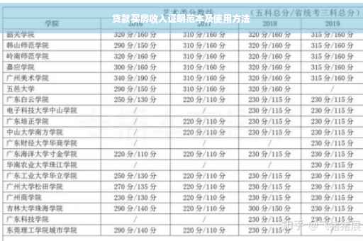 贷款买房收入证明范本及使用方法