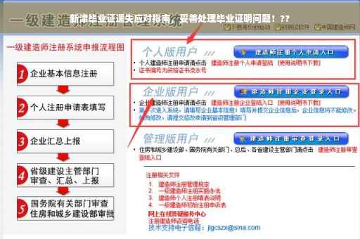 新津毕业证遗失应对指南，妥善处理毕业证明问题！??