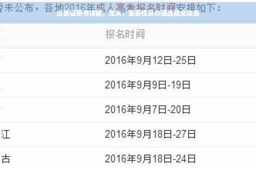 出售证明书详解，定义、重要性及办理流程全攻略