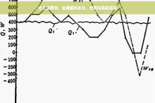 代工证明书，全面解析含义、作用与实际应用