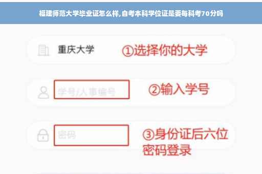 福建师范大学毕业证怎么样,自考本科学位证是要每科考70分吗