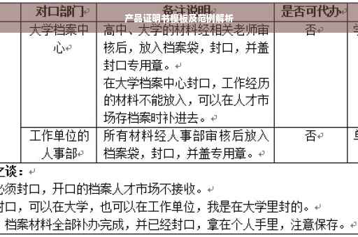 产品证明书模板及范例解析