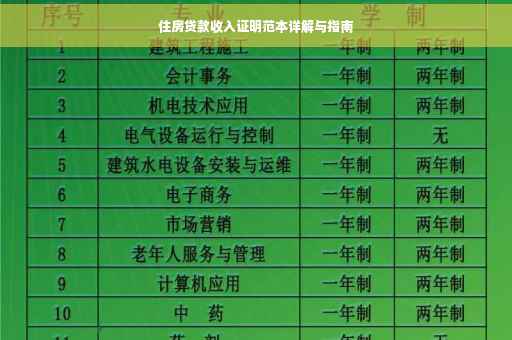 住房贷款收入证明范本详解与指南