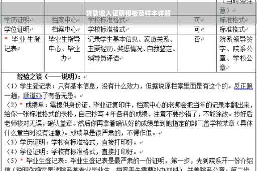 贷款收入证明模板及样本详解