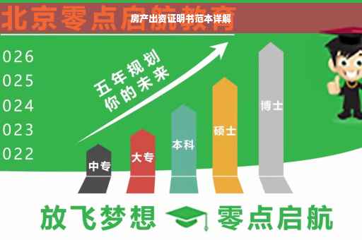 房产出资证明书范本详解