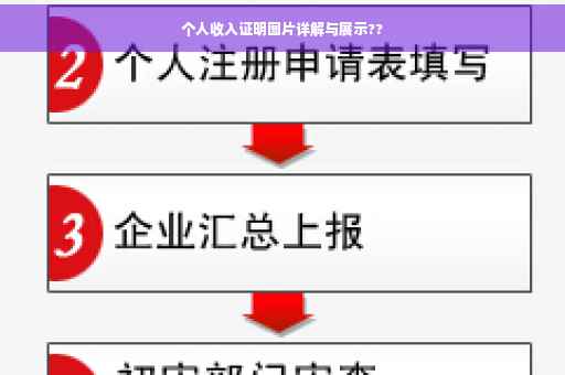 个人收入证明图片详解与展示??