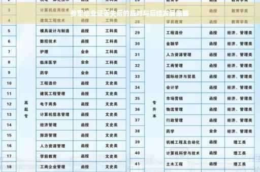 参军毕业证丢失后的应对与后续发展策略