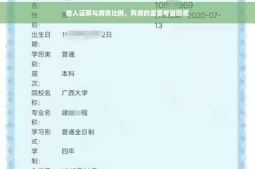 收入证明与房贷比例，购房的重要考量因素
