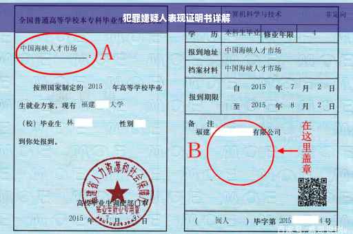 犯罪嫌疑人表现证明书详解 犯罪嫌疑人表现证明书详解