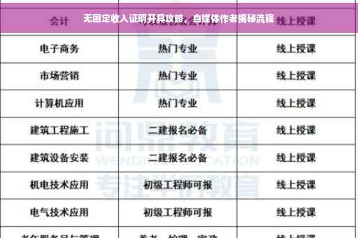 无固定收入证明开具攻略，自媒体作者揭秘流程