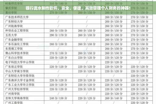 银行流水制作软件，安全、便捷、高效管理个人财务的神器！