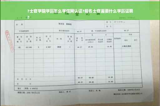 ?士官学院学历怎么学信网认证?报名士官需要什么学历证明
?