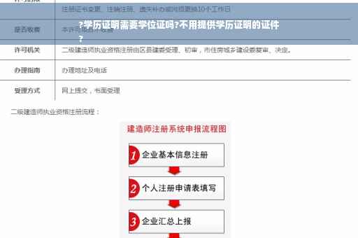 ?学历证明需要学位证吗?不用提供学历证明的证件
?