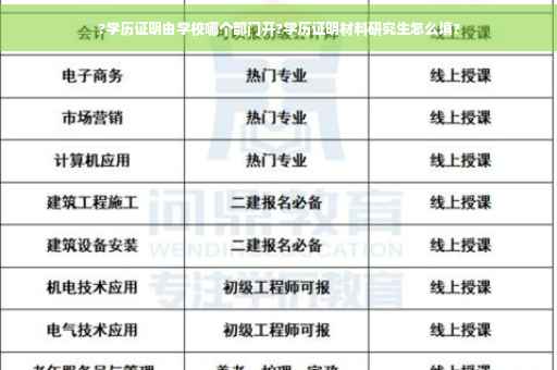 ?学历证明由学校哪个部门开?学历证明材料研究生怎么填?