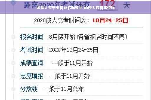 函授大专毕业有证书吗知乎,函授大专有学位吗
