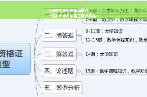 ?日本大专有学历证明吗
?日本大专有学历证明吗现在?
