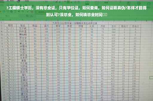 ?工程硕士学历，没有毕业证，只有学位证，如何查询，如何证明真伪?怎样才能得到认可?没毕业，如何填毕业时间⚡️