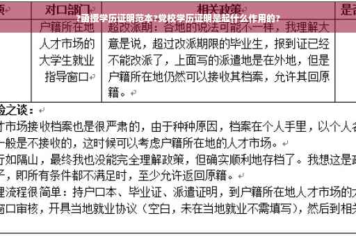 ?函授学历证明范本?党校学历证明是起什么作用的?