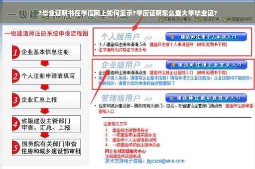 ?毕业证明书在学信网上如何显示?学历证明怎么查大学毕业证?