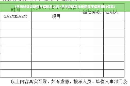 ?学历验证证明在学信网怎么弄?学历证明怎样更新在学信网里的信息?