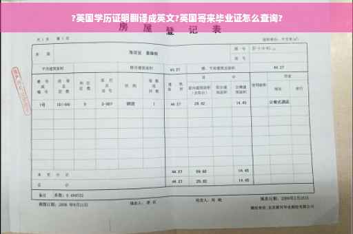 ?英国学历证明翻译成英文?英国寄来毕业证怎么查询?