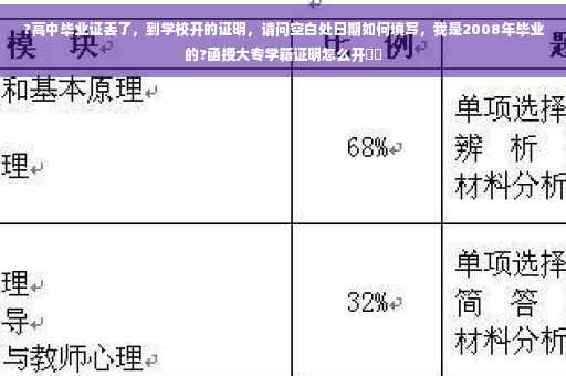 ?高中毕业证丢了，到学校开的证明，请问空白处日期如何填写，我是2008年毕业的?函授大专学籍证明怎么开⚡️