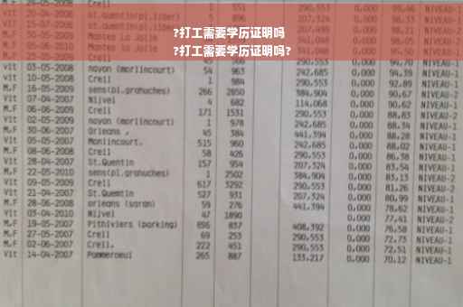 ?打工需要学历证明吗
?打工需要学历证明吗?