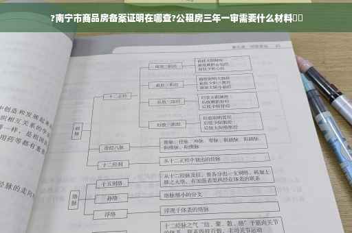 ?南宁市商品房备案证明在哪查?公租房三年一审需要什么材料⚡️