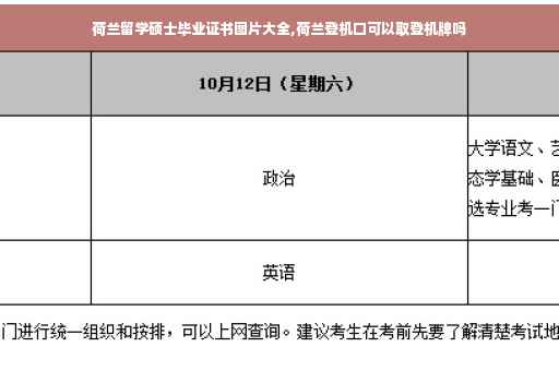 荷兰留学硕士毕业证书图片大全,荷兰登机口可以取登机牌吗