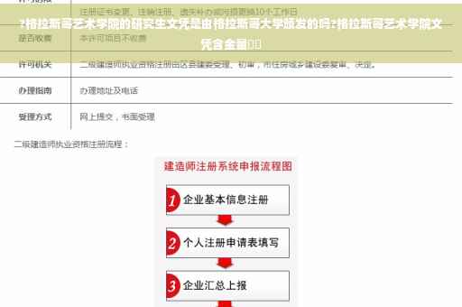 ?格拉斯哥艺术学院的研究生文凭是由格拉斯哥大学颁发的吗?格拉斯哥艺术学院文凭含金量⚡️