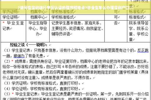 ?请问在深圳进行学历认证的程序和地点?毕业生怎么办理深圳户口⚡️