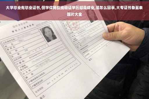 大学毕业有毕业证书,但学信网在线验证学历却是结业,是怎么回事,大专证书备案表图片大全