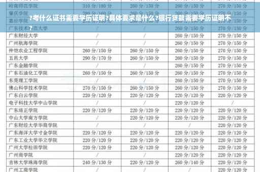 ?考什么证书需要学历证明?具体要求是什么?银行贷款需要学历证明不
?