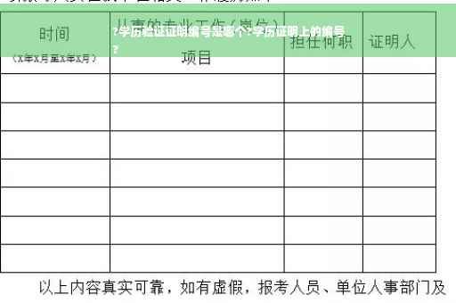 ?学历验证证明编号是哪个?学历证明上的编号
?