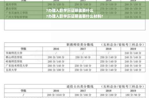 ?办理入职学历证明需要什么
?办理入职学历证明需要什么材料?
