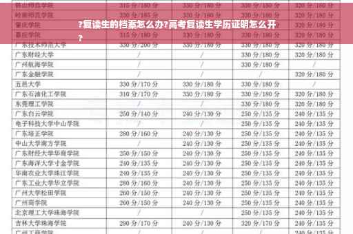 ?复读生的档案怎么办?高考复读生学历证明怎么开
?