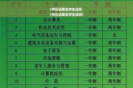 ?学历证明是学生证吗
?学历证明是学生证吗?