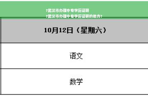 ?武汉市办理中专学历证明
?武汉市办理中专学历证明的地方?