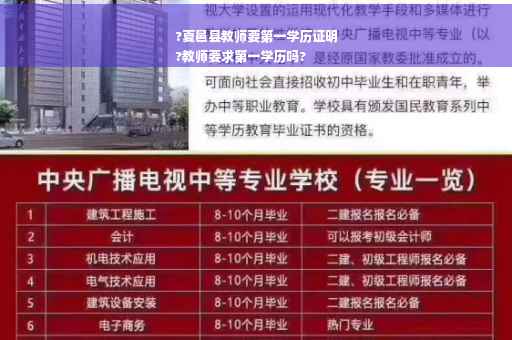 ?夏邑县教师要第一学历证明
?教师要求第一学历吗?