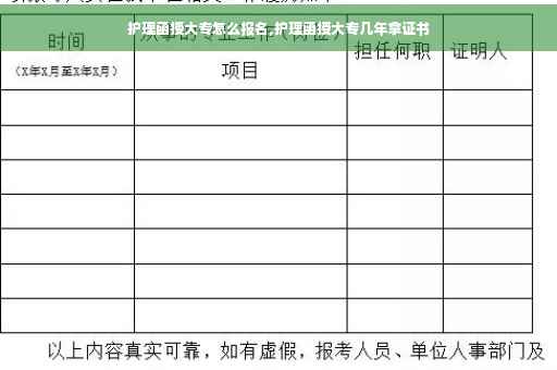 护理函授大专怎么报名,护理函授大专几年拿证书