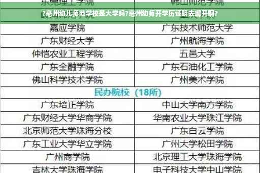 ?亳州幼儿师范学校是大学吗?亳州幼师开学历证明去哪开啊?