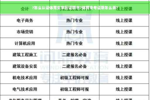 ?怎么认证体育生学历证明书?体育免考证明怎么弄?