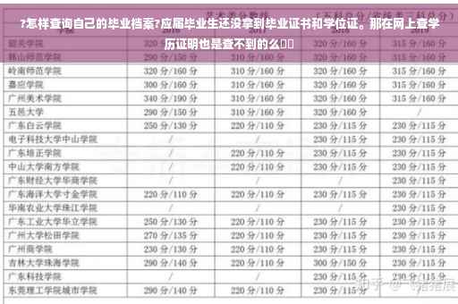 ?怎样查询自己的毕业档案?应届毕业生还没拿到毕业证书和学位证。那在网上查学历证明也是查不到的么⚡️