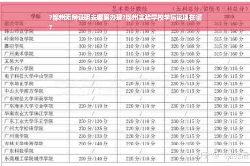 ?锦州无房证明去哪里办理?锦州实验学校学历证明在哪
?