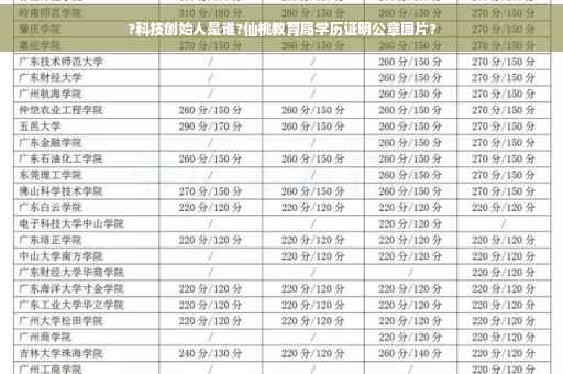 ?科技创始人是谁?仙桃教育局学历证明公章图片?