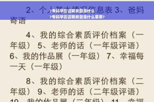 ?专科学历证明类型是什么
?专科学历证明类型是什么意思?