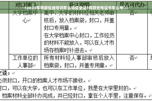 ?2023年导游在线培训怎么领结业证?导游资格证书怎么考⚡️